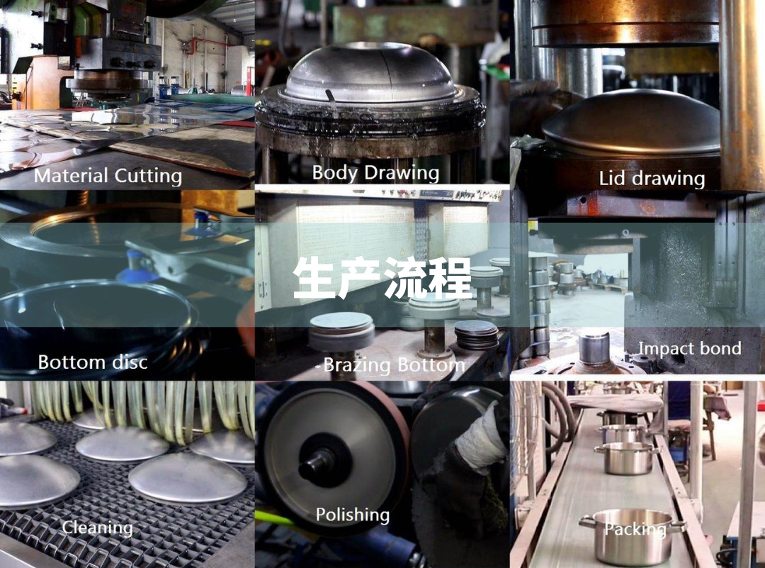 Production flow