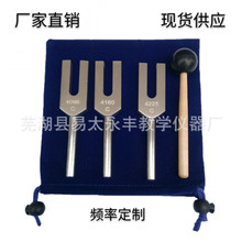 Դͷ���ҿ羳��Դ���Ͻ��Ƶ������ʹ����C4096C4160C4225C3ֻ��