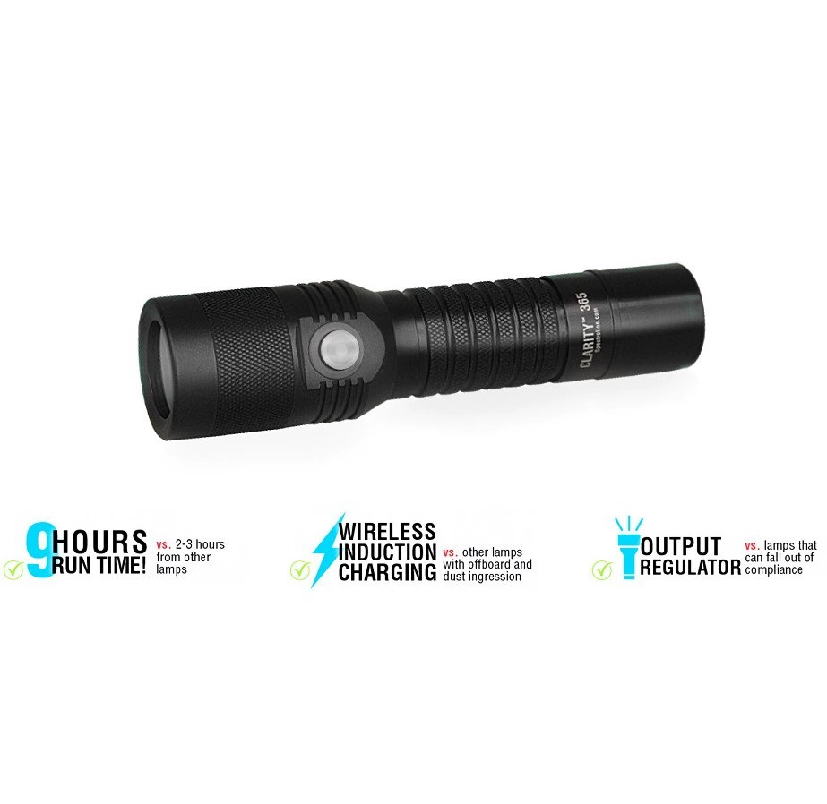 CLARITY 365 серия высокоинтенсивный портативный светодиодный ультрафиолетовый фонарик типа большой площади черный свет