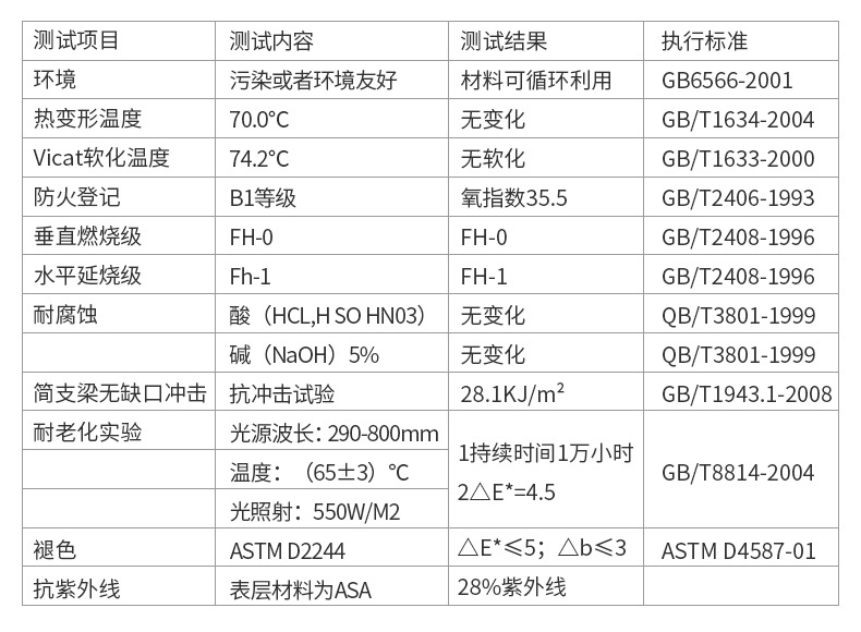 塑鋼瓦-內(nèi)頁(yè)_14