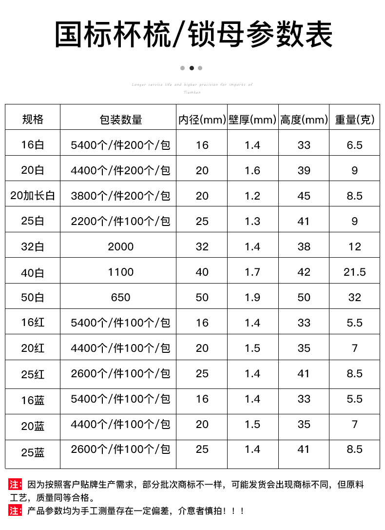 亚昌PVC电工系列 杯梳电线管杯梳 暗装底盒接线管锁扣锁母接头-阿里巴巴