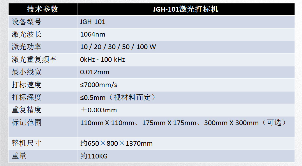 JGH-101光纤激光打标机说明14