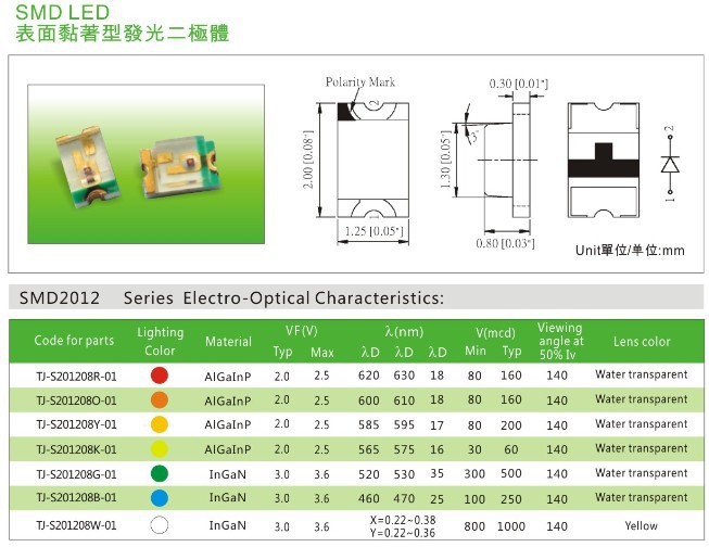 0805灯珠_0805红灯_0805绿灯_0805LED灯_0805贴片_0805发光二极管-阿里巴巴