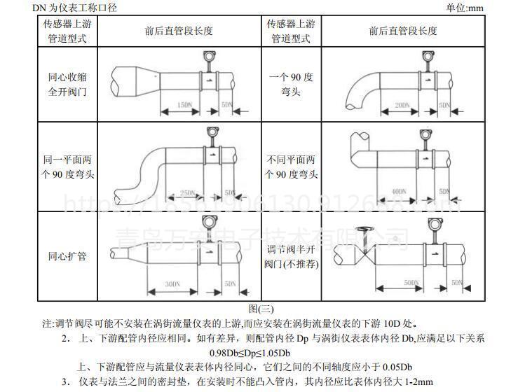 河北锅炉蒸汽流量计 导热油流量计 青岛万安流量计质量保证