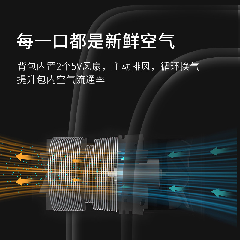 嘟嘟宠物便携背包 猫咪小狗太空包 宠物透气外出智能恒温双肩背包