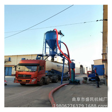 ��ú�ҳ����b�Қ���ݔ�͙C��������ݔ�͙C�r��췿��ú���b܇�C