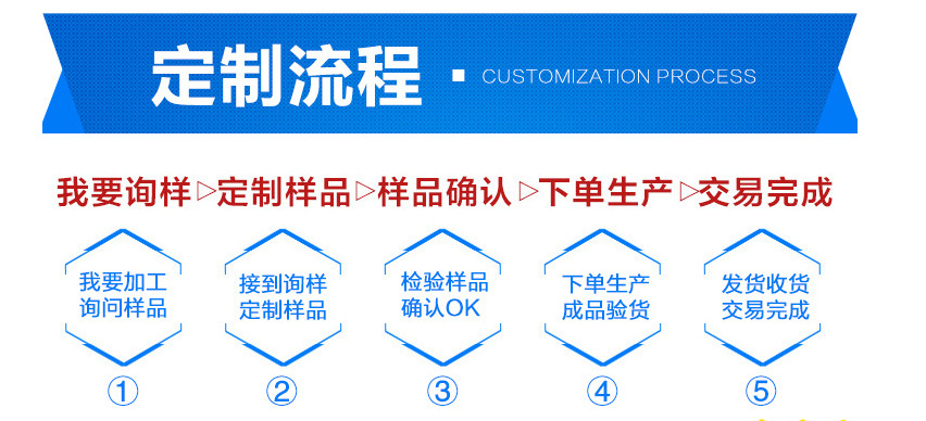 2dd7ffea5b659ff45bd0f5c72357e8