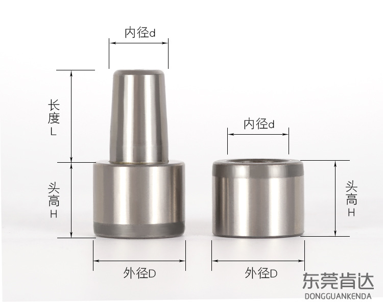 直径20.5导柱导套加工硅橡胶模具配件全套组件圆头高精密定位柱-阿里巴巴