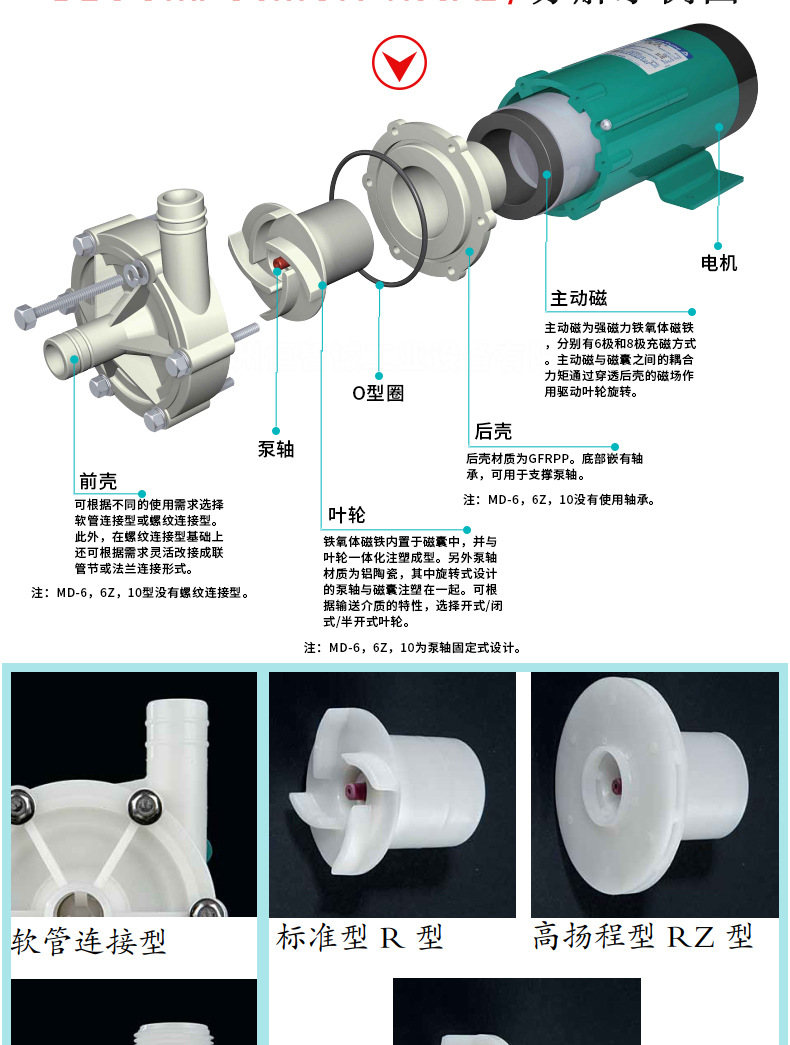 G-_1恒智诚泵_图片_MD系列_MD-40_MD-40-详
