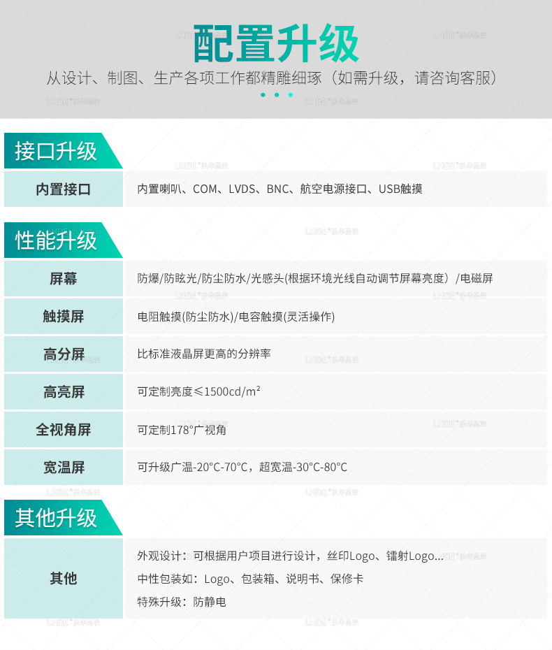 Fourth generation monitor details 1_02
