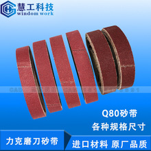 ����ĥ��ɰ��LECTRA Q80 P36 G36 Lectra�ô�ɰ��