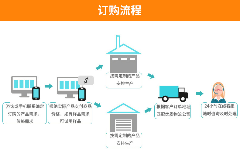 公司详情页_10.jpg