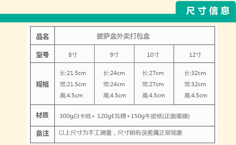 2020披萨盒详情页_05