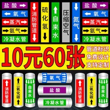 �ܵ����R�N������������^���^�N���z����־�ʷ���Ĥ���I��·ɫ�h