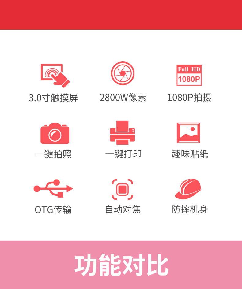 A6数码小单反触摸拍立得2800W卡通儿童相机玩具mini相机详情图2