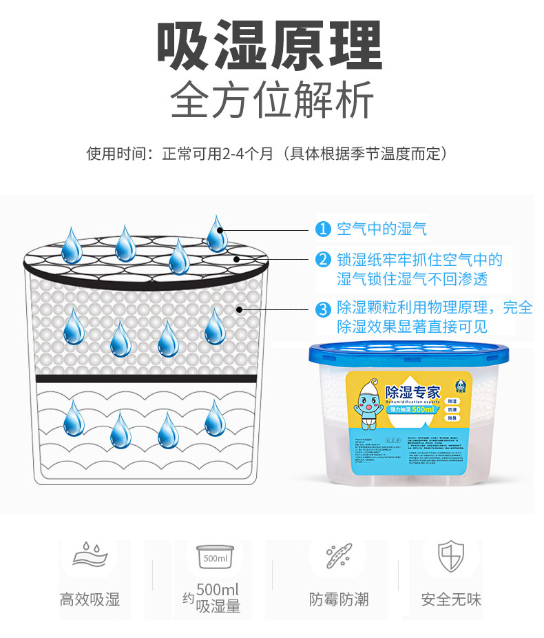 吸湿盒详情_05