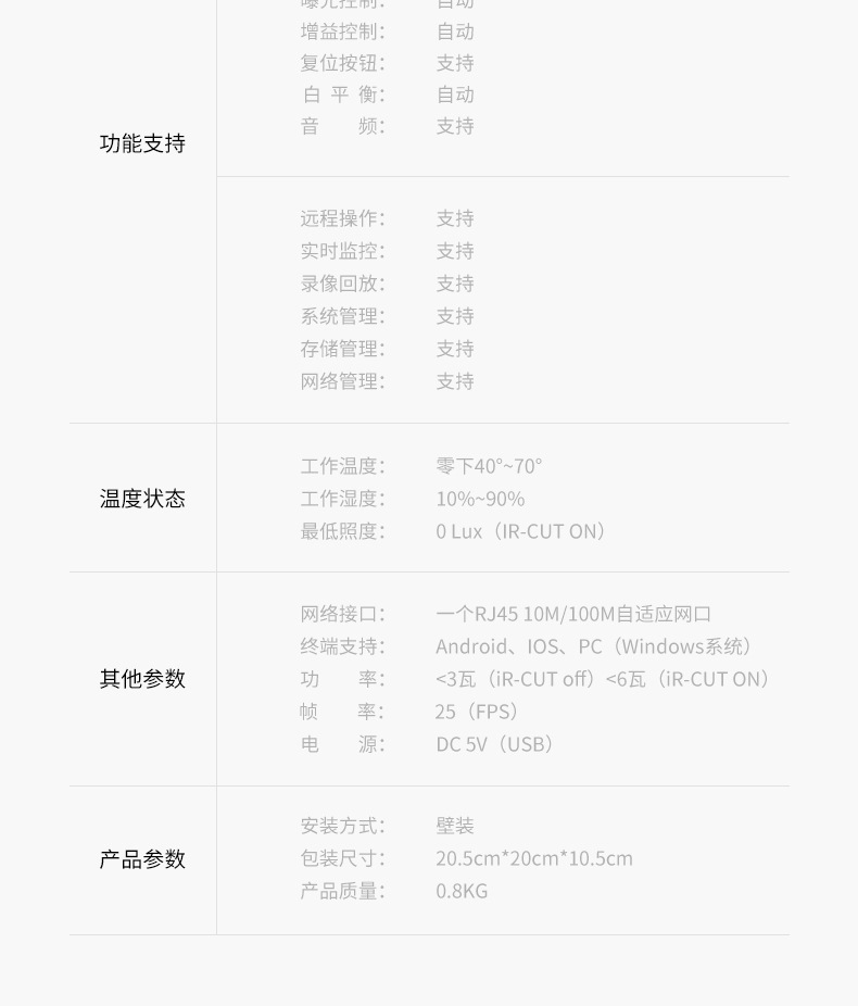 20灯球机室外防水监控器远程无线wifi网络全景高清夜视全彩