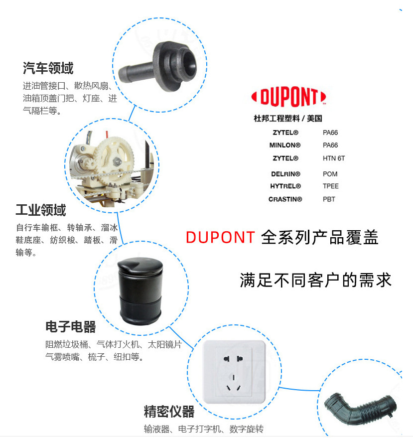 PA POM TPEE PBT產(chǎn)品大