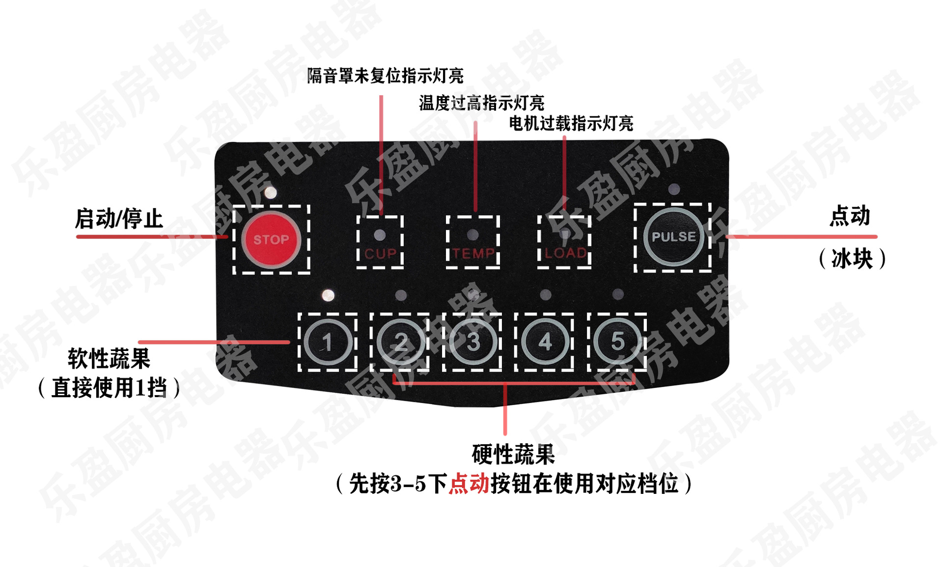 控制面板 带水印15