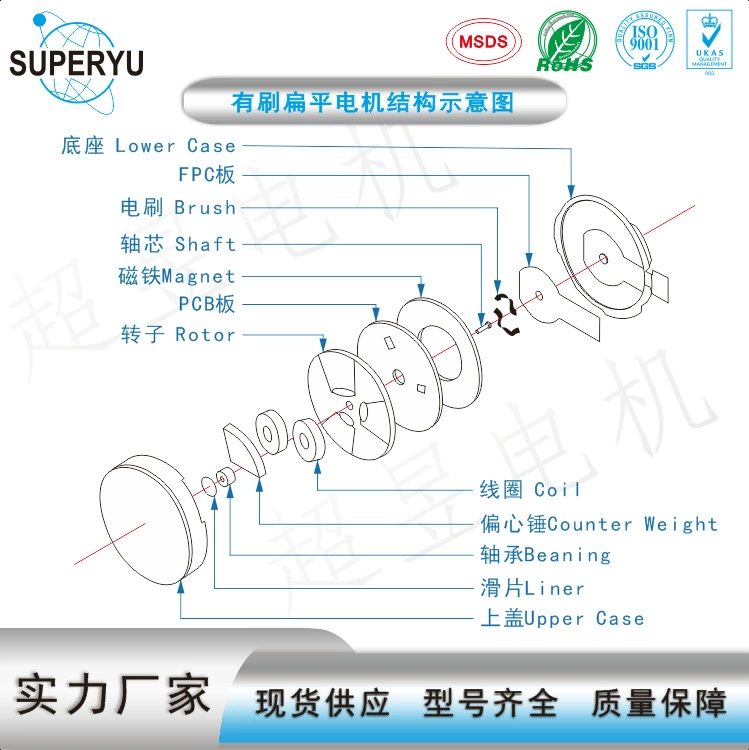 [全新1027A振动马达  按摩振动 提示振动 震动马达 体积小 力度强]