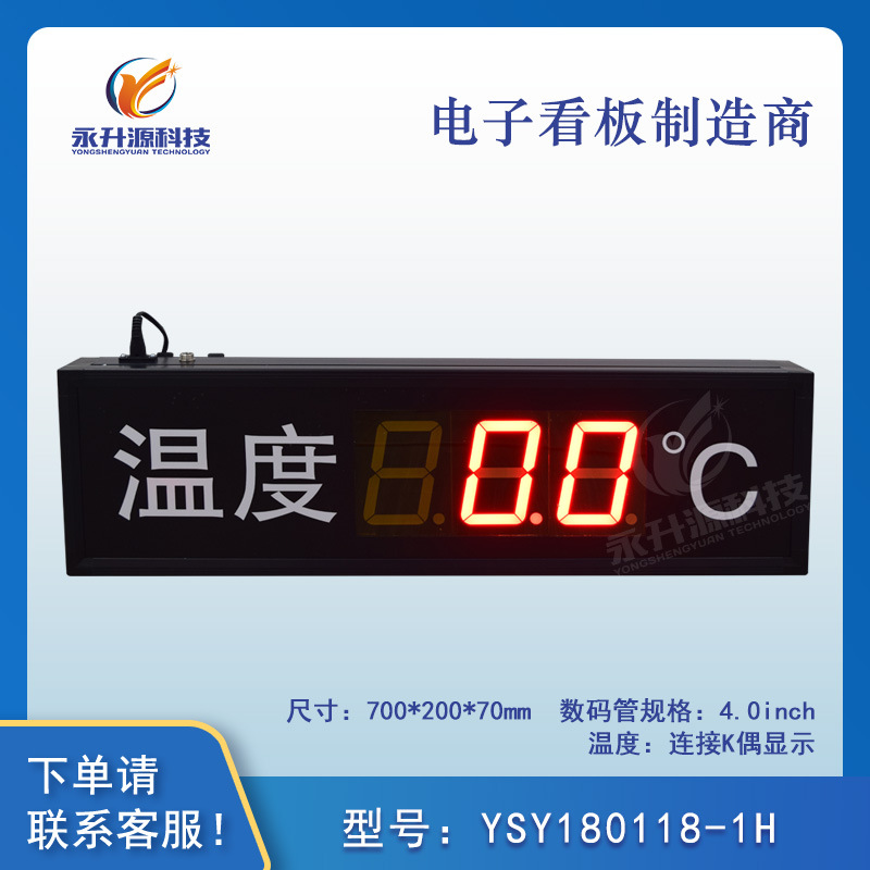 LEDʪȵӿʪȼʾӿ ׼ҵʾ