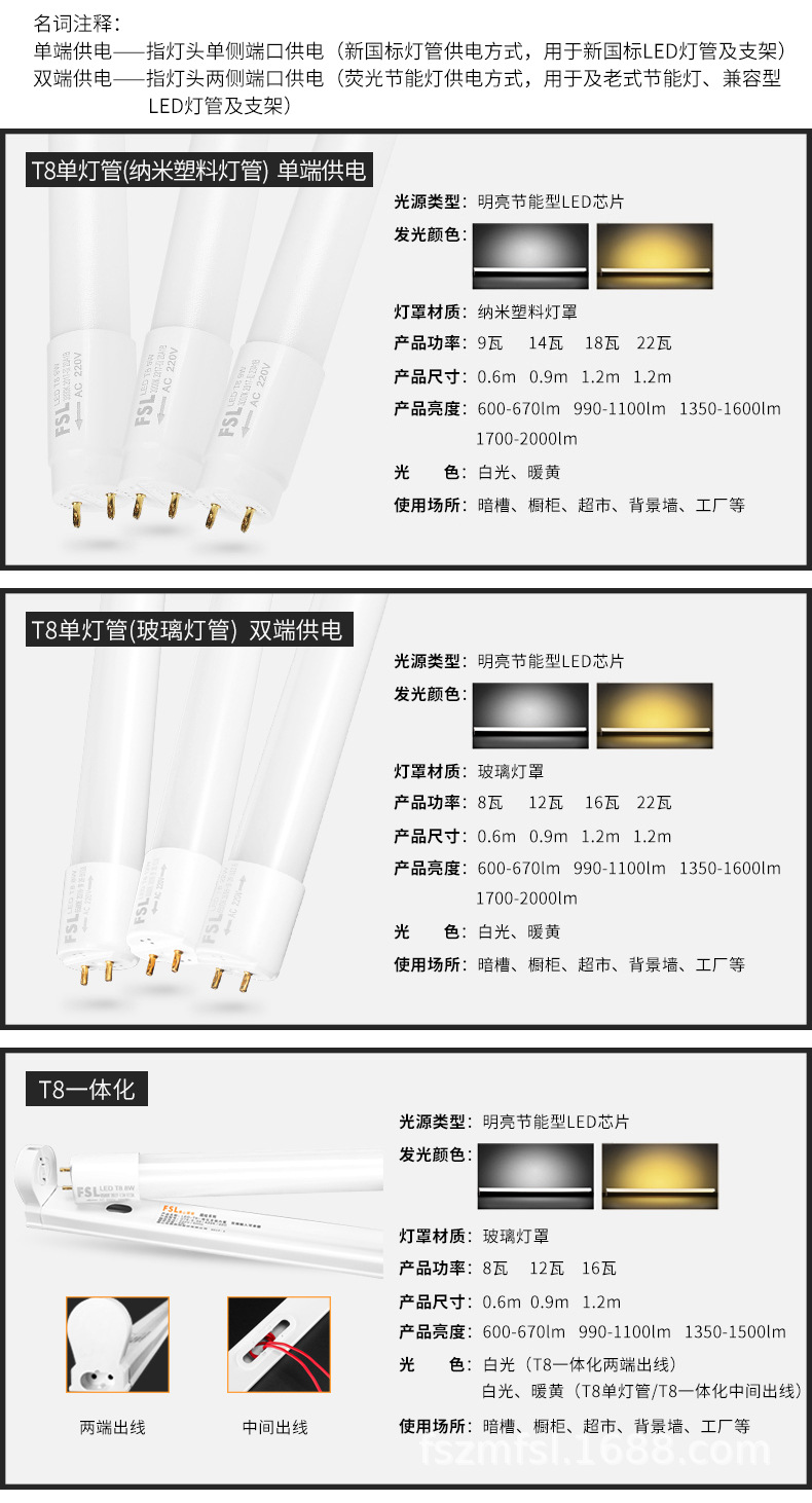 T8灯管详情-最终_02.jpg