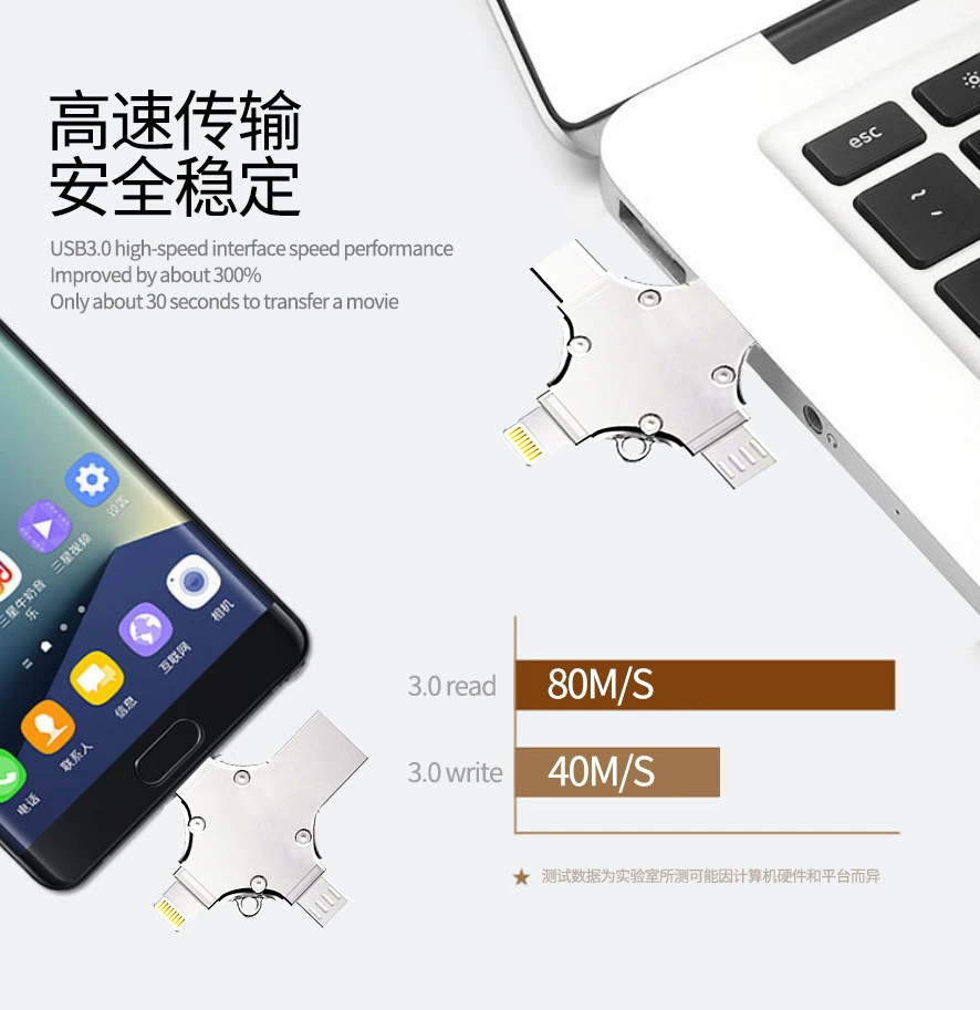 Металлический кросс Supreme USB-флеш-диск совместим с Pingguo Huawei Type-C компьютеры высокоскоростной диск горячие продажи оптом