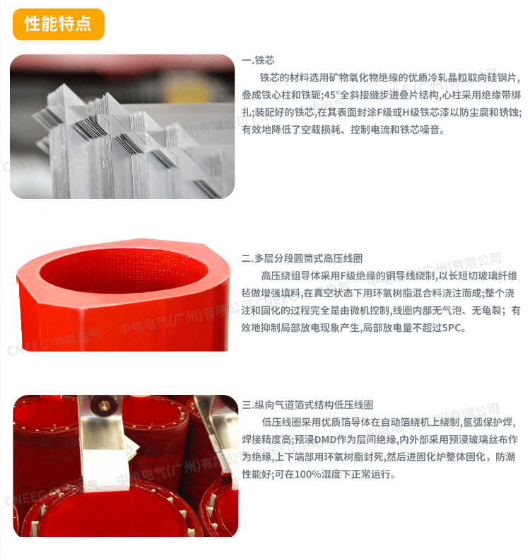 5干式變壓器.gif