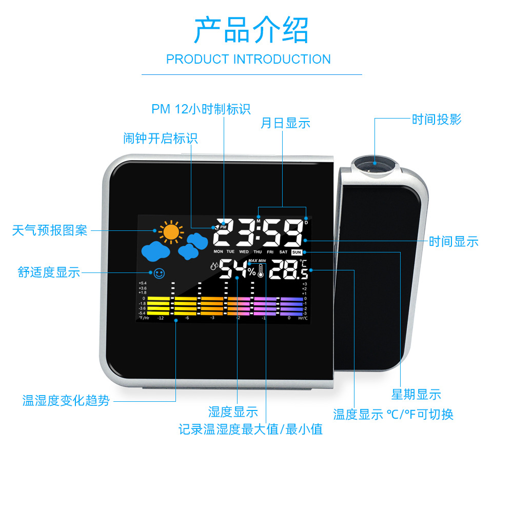 闹钟 投影 详情页