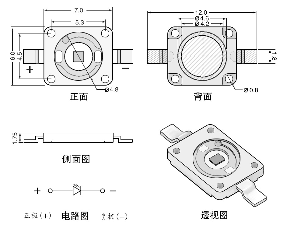 70603W740nmLEDҽƼʶúⷢ