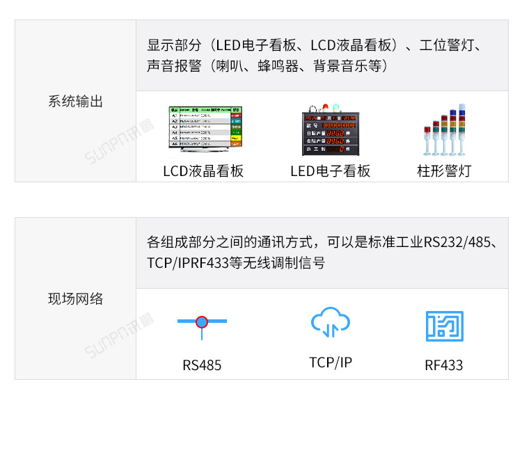 D1-系统组成_02.png
