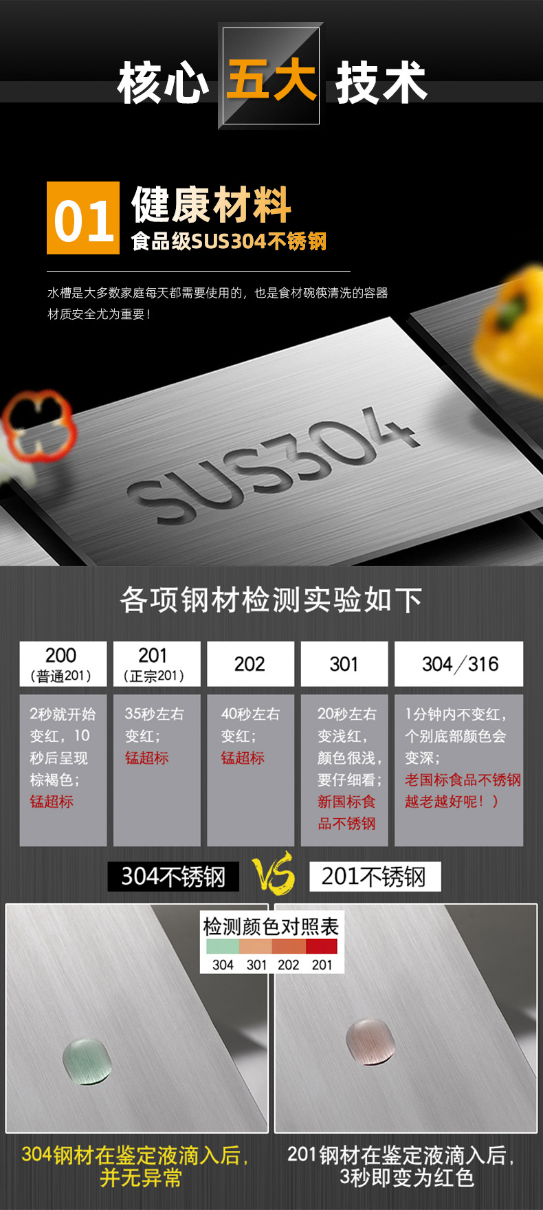 拉丝台下单槽详情页_05.jpg