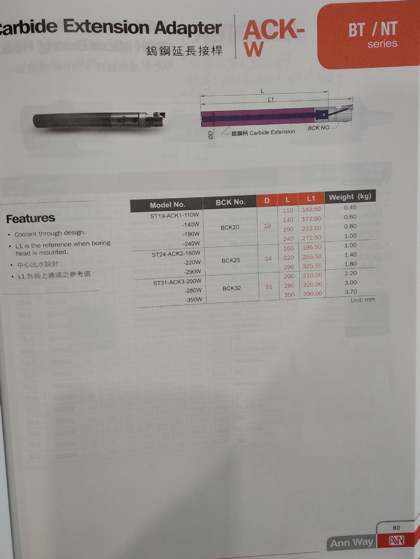 安威钨钢延长接杆安威ACK钨钢延长接杆ST19--ACK1-110W ST24-ACK2