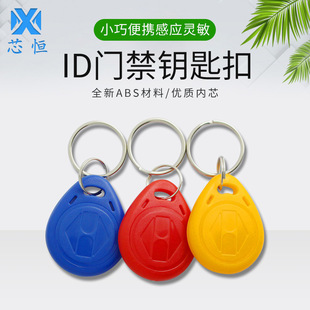 Фабрика Direct Sales ID125 CAN CAN COPIN CARD T5577ID CARD 5200 COPY COPY COPY CARD CARD CARD CARD CARD