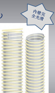 EOLO-系列PU材质内壁光滑的软管意大利IPL
