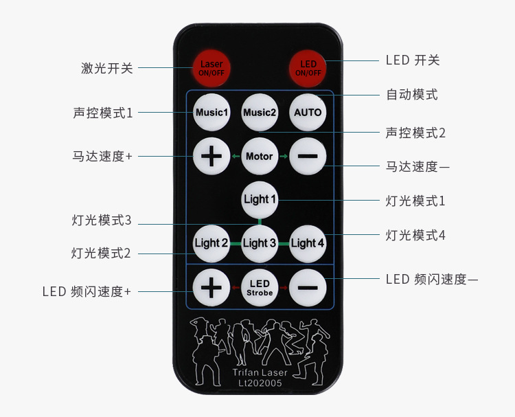 9眼扫描灯激光灯