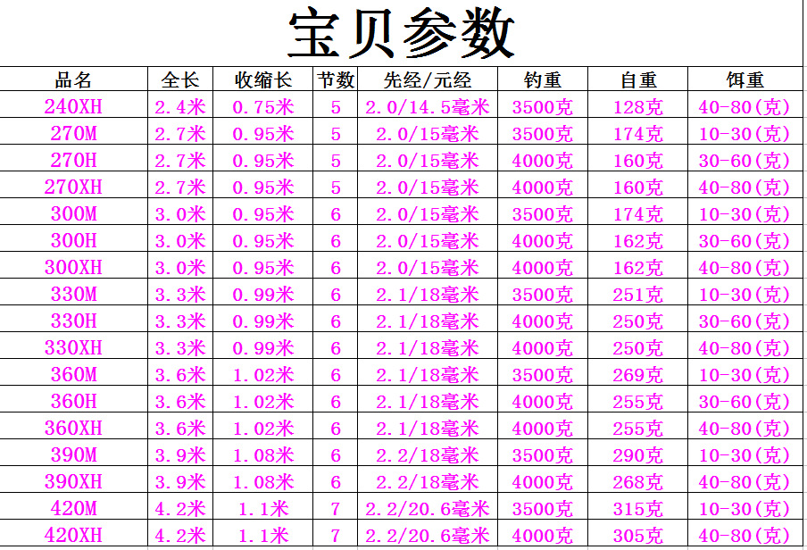 ce14c3e8a7947971a7d834766fb682