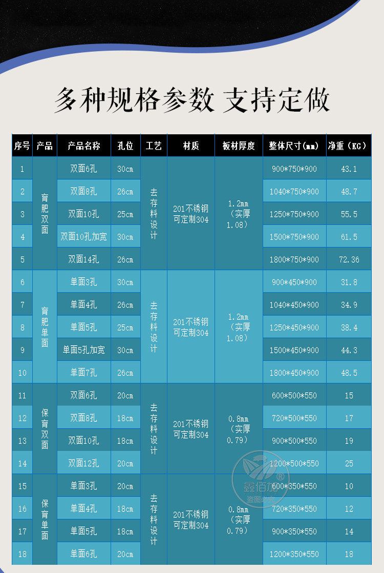 不锈钢方槽BA详情页 (4).jpg