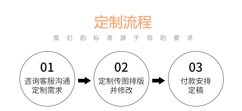 乐丰详情页模板_03.jpg