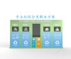 智能垃圾分类回收 智能环卫方案开发垃圾分类回收软硬件解决方案|ms