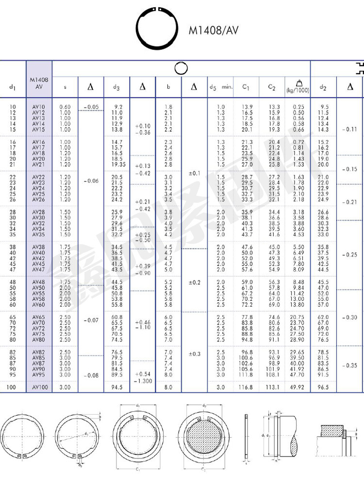 内卡环规格型号,规格型号,管道规格型号表_大山谷图库