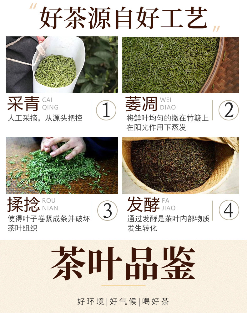 Albert Ho-Jin Junmei Gift Box_07.jpg