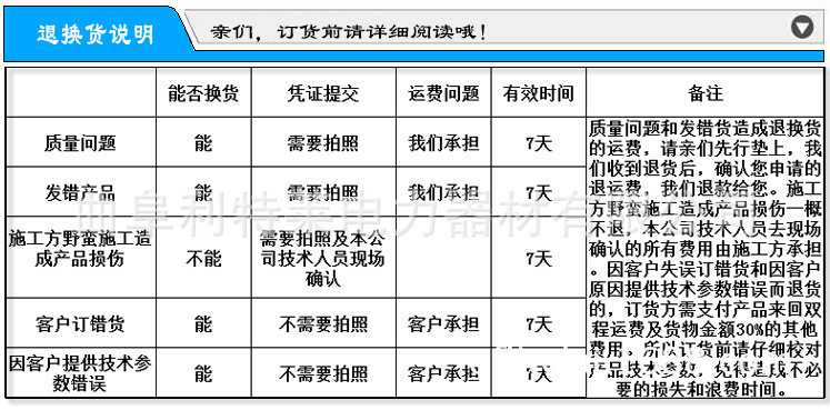 退换货说明