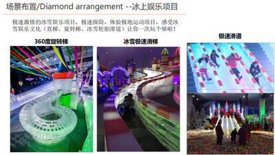冰雪乐园加盟出租设计一条龙服务冰雪大冰雕设计建设施工飘雪机|ru