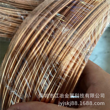 �S�� �t�~�A�� ܛ�B ��Ӳ�ݽz�~�� 1.0 1.5 2.0 2.5���� ���~ֱ��