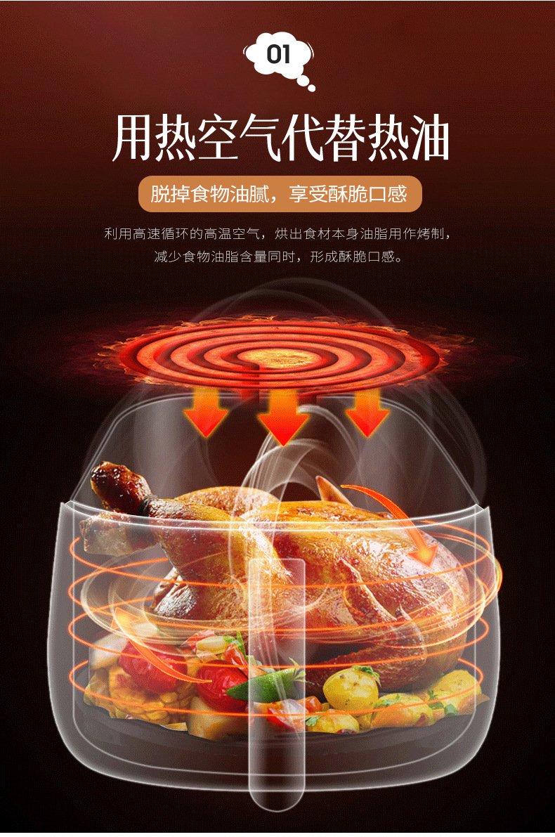 空气油炸锅