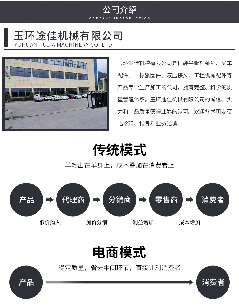 玉环途佳机械有限公司详情页_13