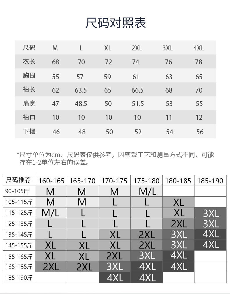 羽绒棉服男2020新款轻薄款棉袄立领男士棉衣外套男冬季男装男棉衣详情10