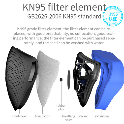 JAZZTON KN95 Protective mask Recyclable filter mask
