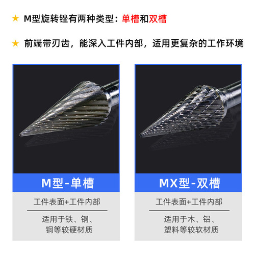 Tungsten steel grinding head carbide rotary file tapered tip milling cutter metal grinding and engraving single and double groove M type